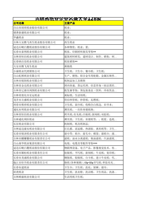 吉林省纸业企业名录大全128家