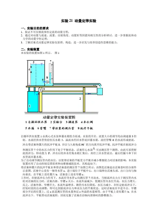动量定理实验