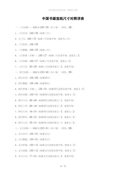 中国书画宣纸尺寸对照详表