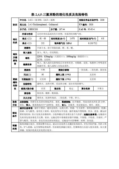 2,4,5-三氯苯酚-理化性质及危险特性表