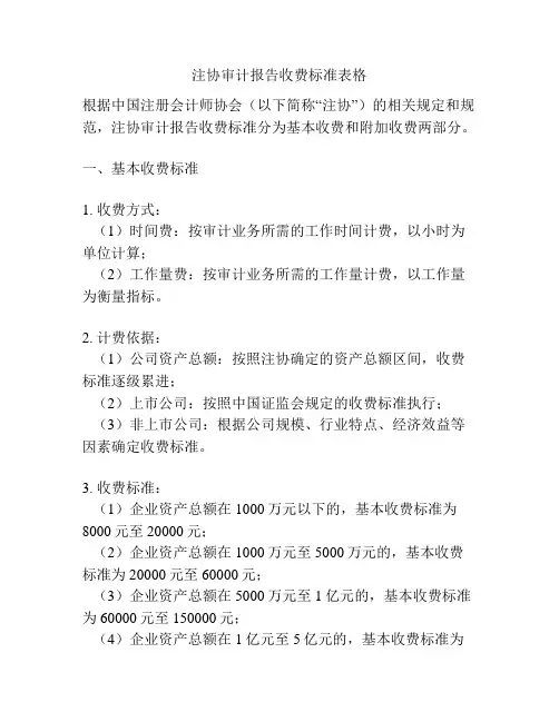 注协审计报告收费标准表格