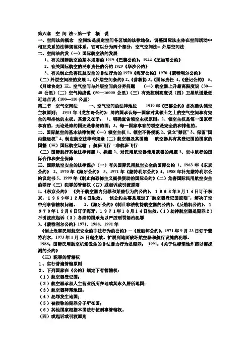 国际法空间法