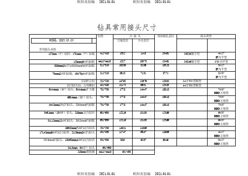 钻具常用接头尺寸之欧阳美创编