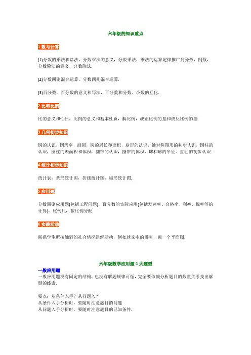 小学数学六年级知识点和重点、难点大全带必考应用题