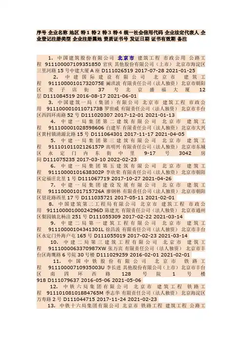 2017特级企业名录