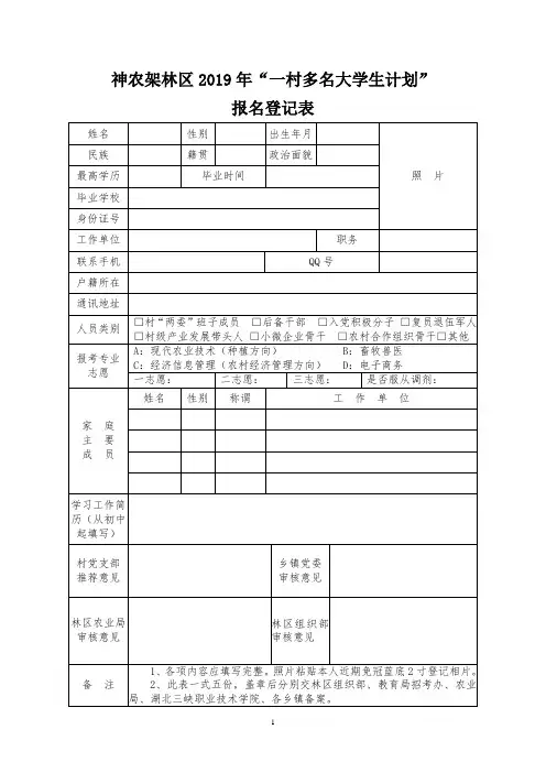 神农架林区2019年一村多名大学生计划
