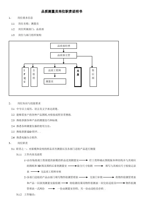 测量员岗位职责说明书