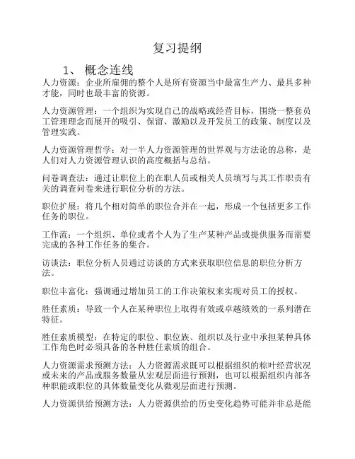 人力资源管理导论复习提纲