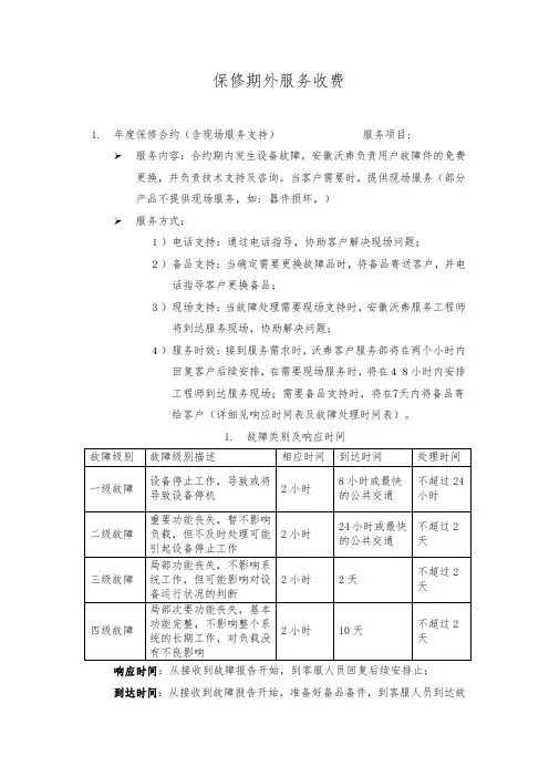 保修期外服务收费