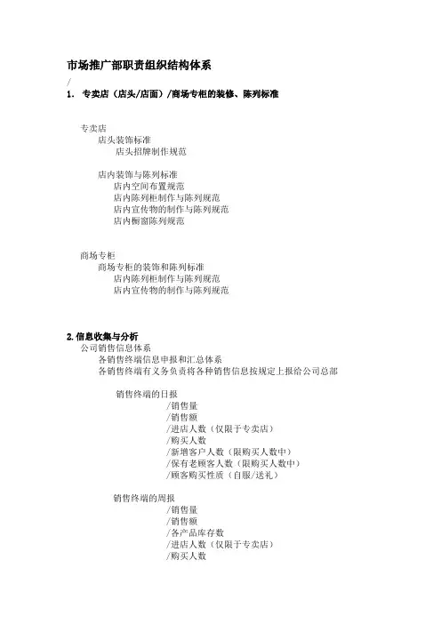 市场推广部职责组织结构体系