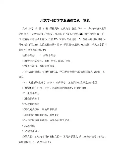 开放专科药学专业课程实践一览表
