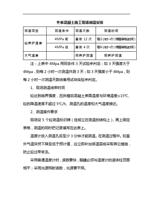 冬季混凝土施工现场测温安排
