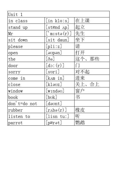 苏教版三年级英语下册单词表带音标