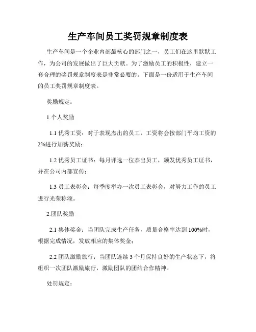 生产车间员工奖罚规章制度表