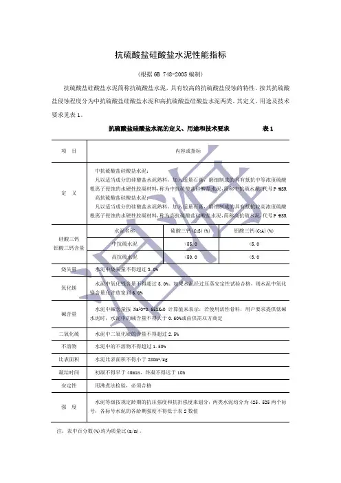 抗硫酸盐硅酸盐水泥性能指标
