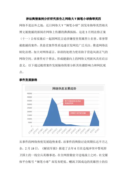 涉法舆情案例分析研究报告之网络大V辣笔小球侮辱英烈