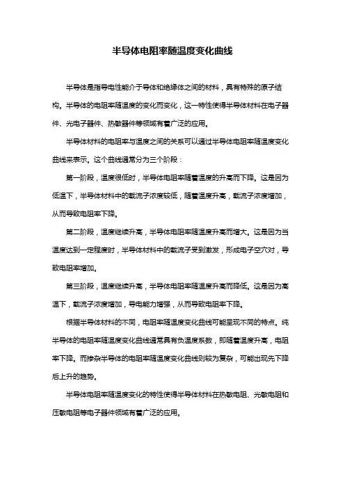 半导体电阻率随温度变化曲线