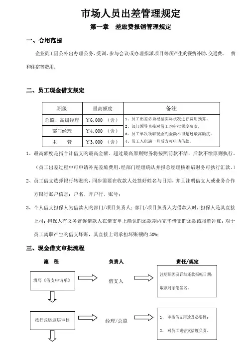 市场人员出差管理规定