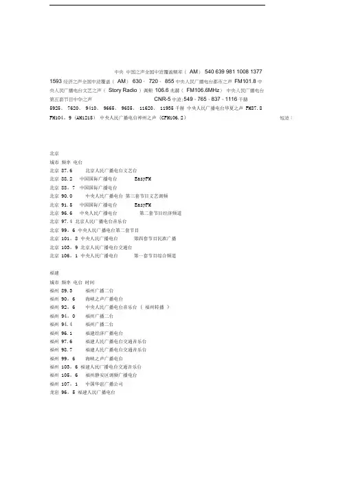 广播电台频率大全