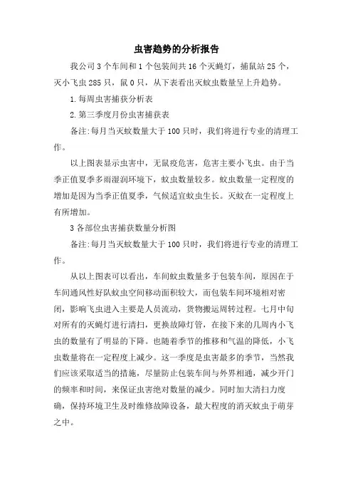 虫害趋势的分析报告