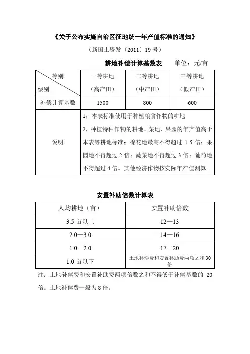 关于公布实施自治区征地统一年产值标准的通知