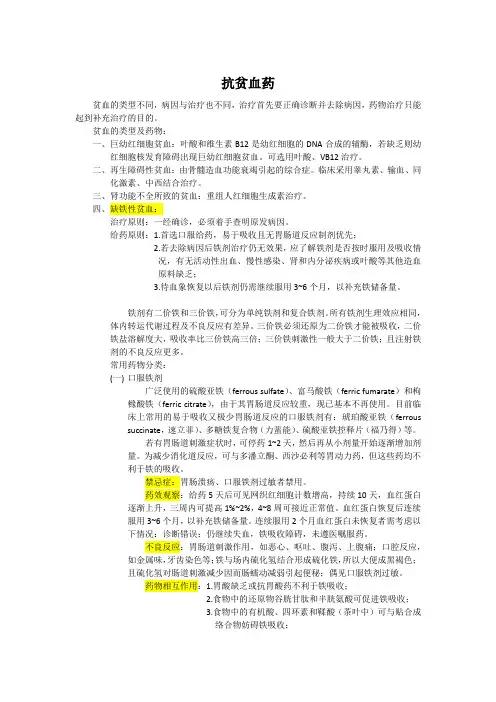 抗贫血药