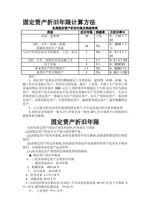各类固定资产折旧年限及残值率表
