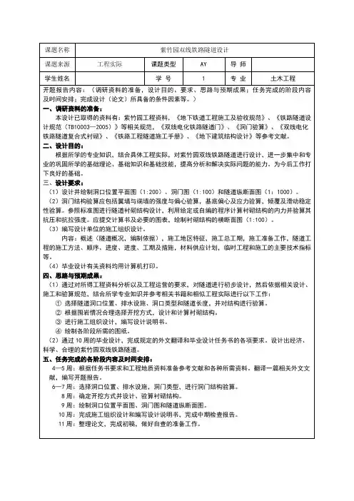 兰州交通大学毕业设计开题报告