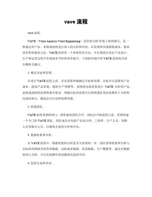 vave流程
