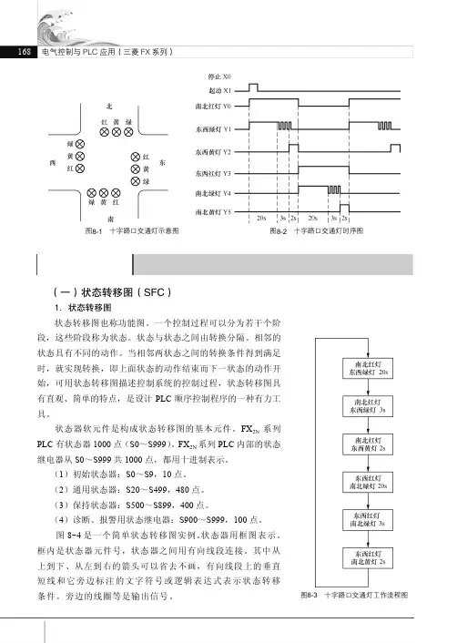 （一）状态转移图（SFC）_电气控制与PLC应用（三菱FX系列）_[共2页]