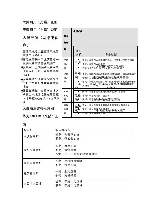 天翼网关和天翼高清使用手册