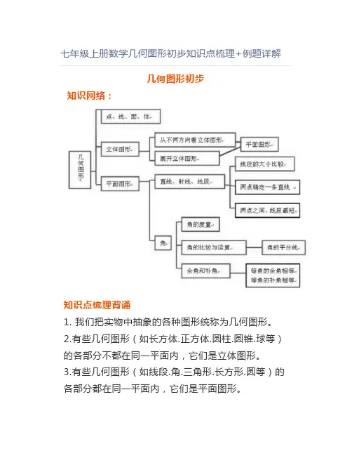 七年级上册数学几何图形初步知识点梳理+例题详解