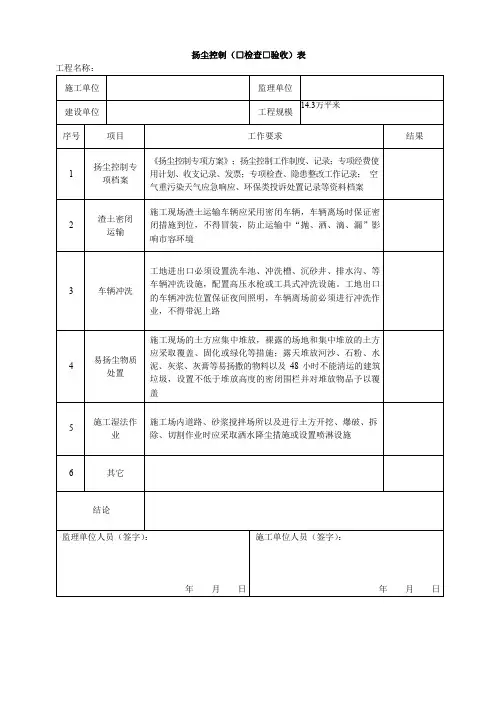 扬尘控制(□检查□验收)表