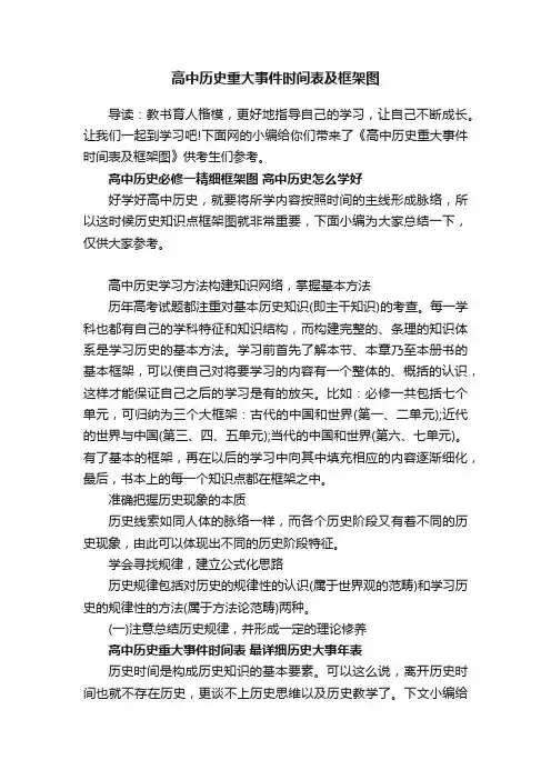 高中历史重大事件时间表及框架图