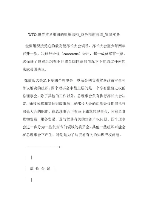 WTO世界贸易组织的组织结构商务指南频道.doc