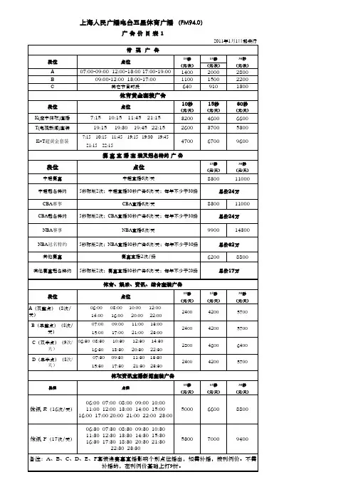 体育频率2011