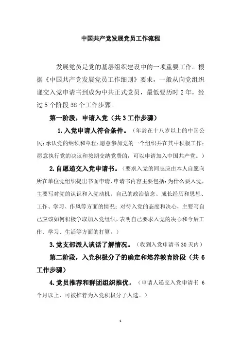 发展党员流程图