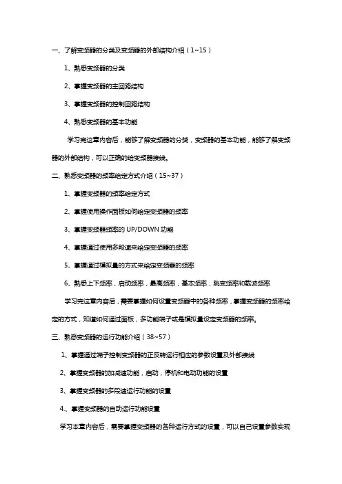 学员必读3:变频器功能应用与设置从入门到精通学习方法介绍