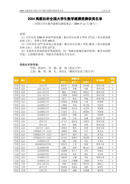 2004高教社杯全国大学生数学建模竞赛获奖名单