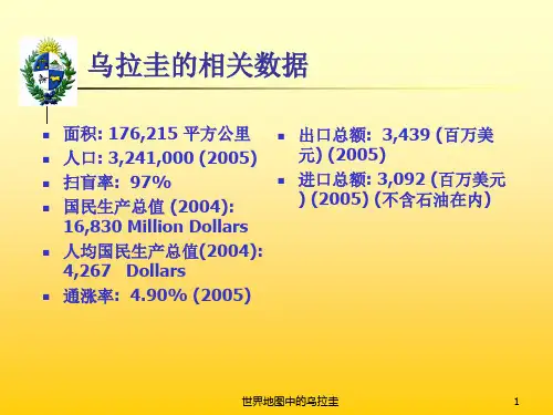 世界地图中的乌拉圭课件