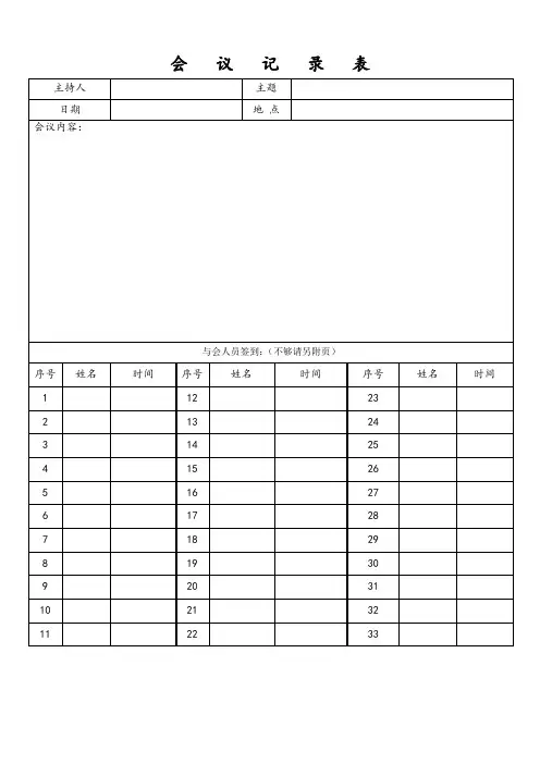 0182会议纪要表格模板5篇