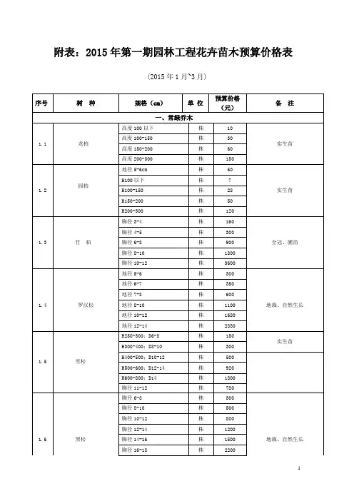 淮安市2015年第一期(1-3月)园林工程花卉苗木预算价格表