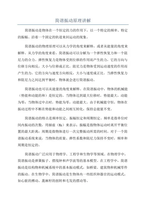 简谐振动原理讲解