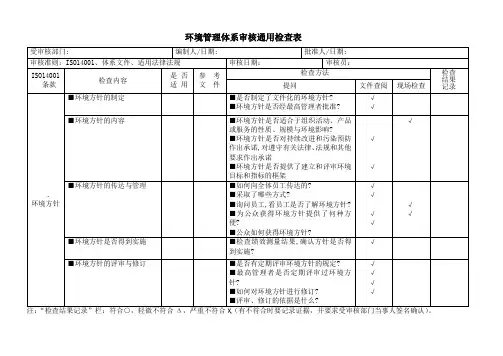 环境管理体系审核通用检查表