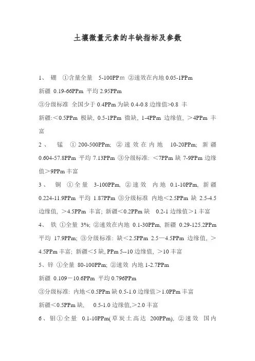 土壤微量元素的丰缺指标及参数