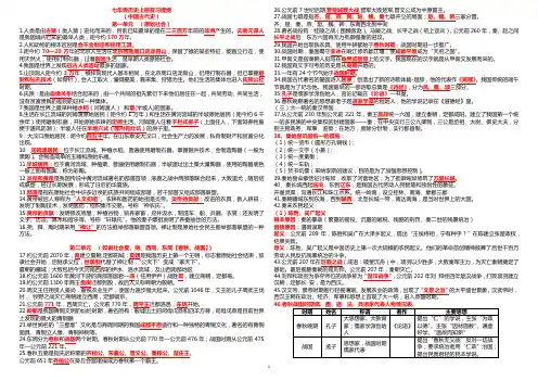 2018年初中学业水平测试历史复习知识点精华版