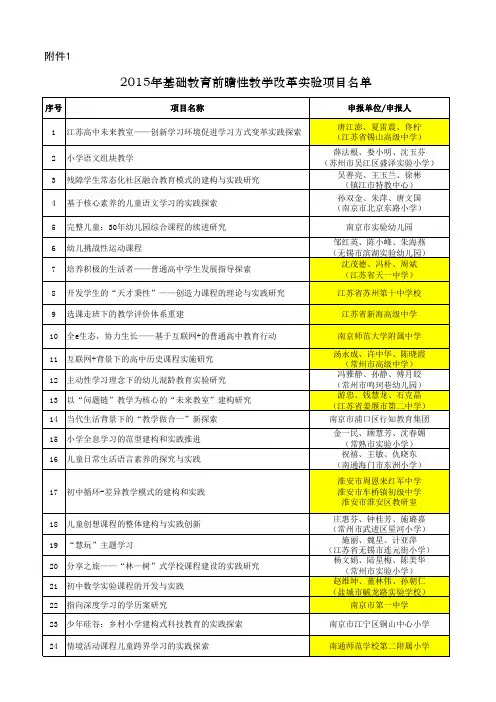 1.2015年基础教育前瞻性教学改革实验项目名单