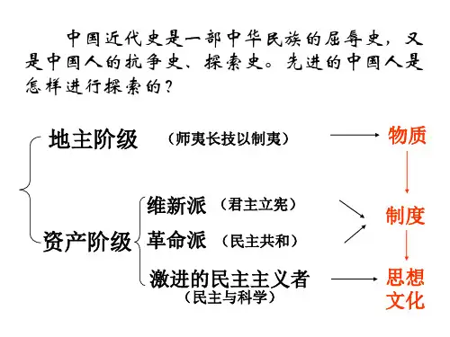 中国近代史是一部中华民族的屈辱史又是中国人的抗争史