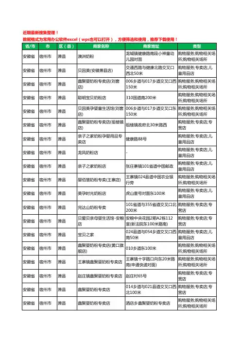 2020新版安徽省宿州市萧县奶粉工商企业公司商家名录名单黄页联系方式大全20家