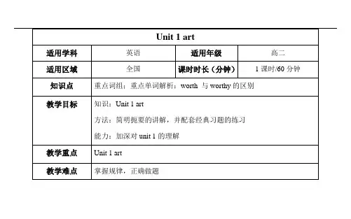 新人教版选修6 unit 1 art 高二